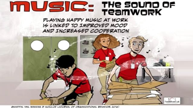 musicanotrabalho